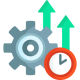 Productivity Productivity