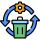 waste waste